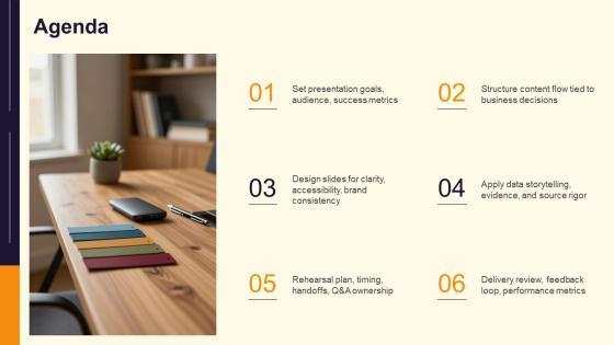PowerPoint Presentations Slides PPT Template VM