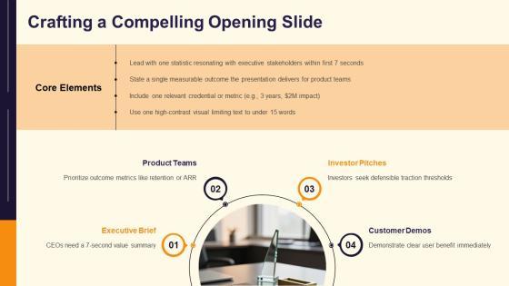 PowerPoint Presentations Slides PPT Template VM
