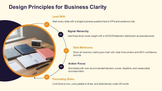 PowerPoint Presentations Slides PPT Template VM