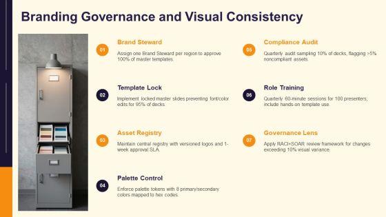 PowerPoint Presentations Slides PPT Template VM