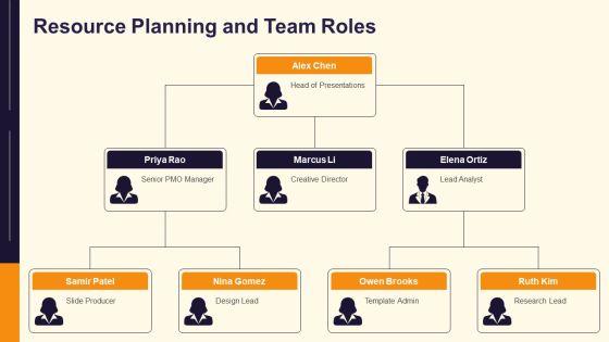 PowerPoint Presentations Slides PPT Template VM