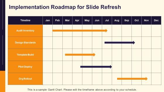 PowerPoint Presentations Slides PPT Template VM