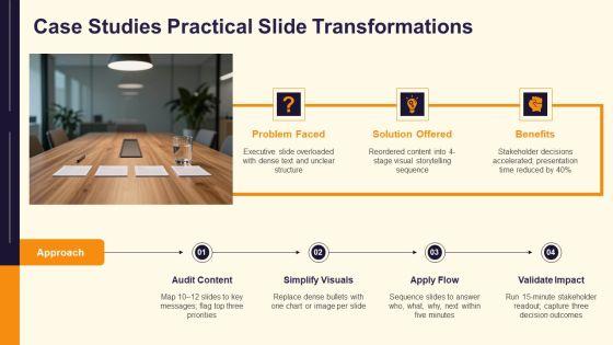 PowerPoint Presentations Slides PPT Template VM