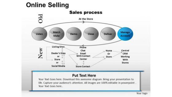 powerpoint_process_business_teamwork_online_selling_ppt_process_1.jpg