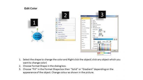powerpoint_process_business_teamwork_online_selling_ppt_process_3.jpg