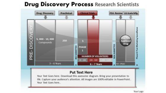 powerpoint_process_chart_drug_discovery_ppt_process_1.jpg