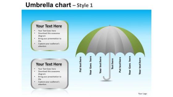powerpoint_process_corporate_growth_targets_umbrella_chart_ppt_slide_1.jpg