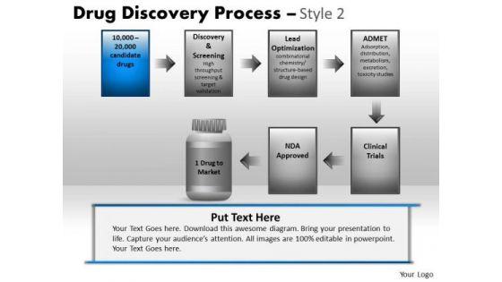 powerpoint_process_corporate_strategy_drug_discovery_process_ppt_theme_1.jpg