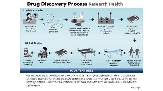 powerpoint_process_editable_drug_discovery_ppt_layouts_1.jpg