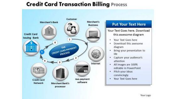 powerpoint_process_education_credit_card_transaction_ppt_slides_1.jpg