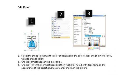powerpoint_process_education_credit_card_transaction_ppt_slides_3.jpg
