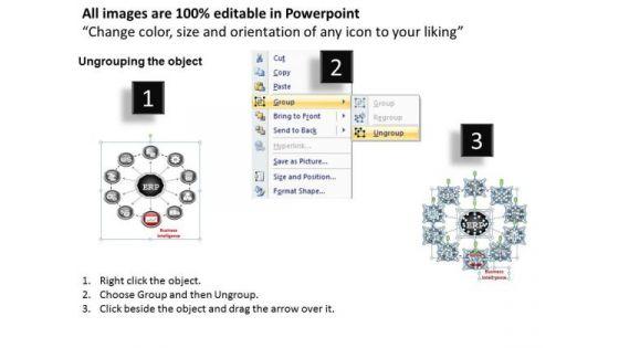 powerpoint_process_growth_enterprise_resource_ppt_slide_2.jpg