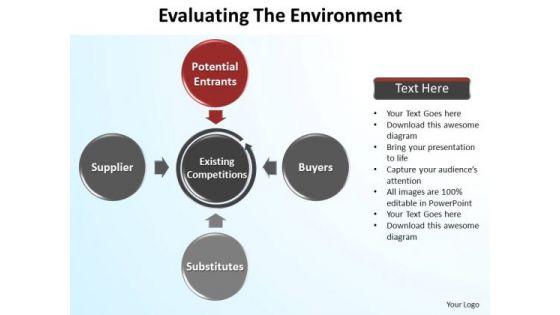 powerpoint_process_leadership_evaluating_the_environment_ppt_backgrounds_1.jpg