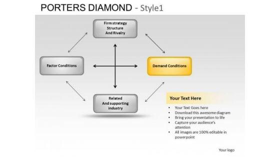 powerpoint_process_leadership_porters_diamond_ppt_slidelayout_1.jpg