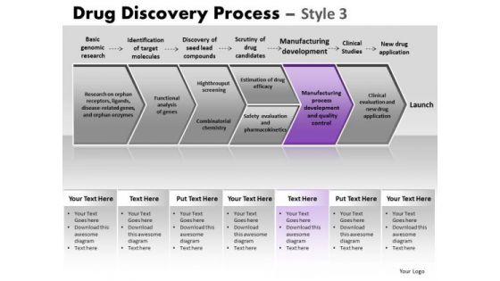 powerpoint_process_sales_drug_discovery_ppt_design_slides_1.jpg