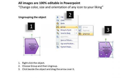powerpoint_process_sales_drug_discovery_ppt_design_slides_2.jpg