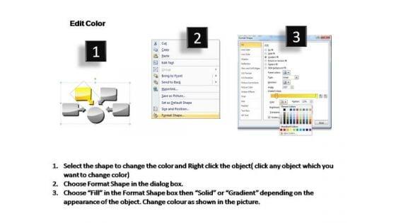 powerpoint_process_sales_four_steps_to_meet_target_ppt_slide_3.jpg