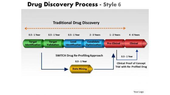 powerpoint_process_strategy_drug_discovery_ppt_design_slides_1.jpg