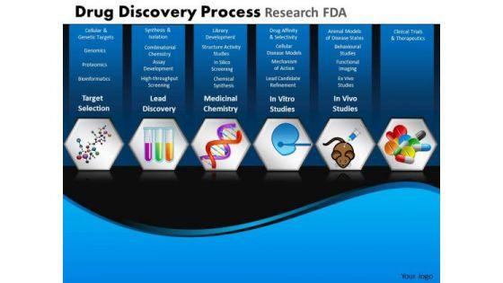 PowerPoint Process Strategy Drug Discovery Ppt Designs PowerPoint Process Strategy Drug Discovery Ppt Designs