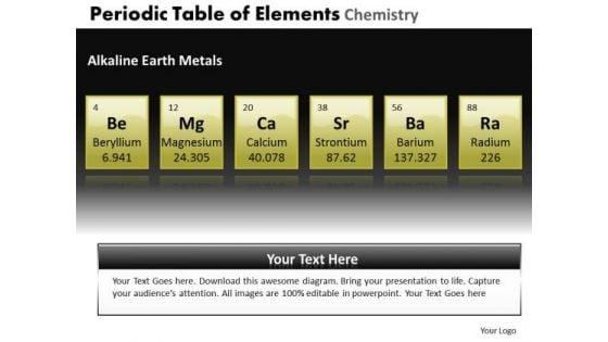 powerpoint_process_strategy_periodic_table_ppt_themes_1.jpg