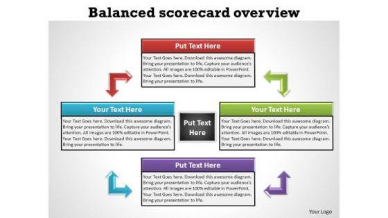 powerpoint_process_success_balanced_scorecard_ppt_designs_1.jpg