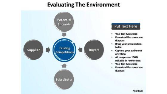 powerpoint_process_success_evaluating_the_environment_ppt_presentation_1.jpg