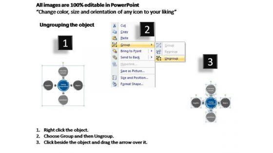 powerpoint_process_success_evaluating_the_environment_ppt_presentation_2.jpg