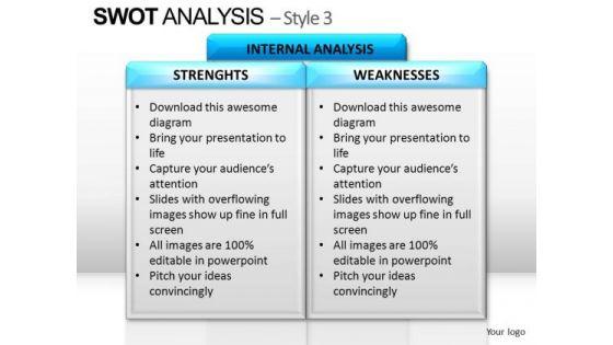 powerpoint_process_success_swot_analysis_ppt_themes_1.jpg