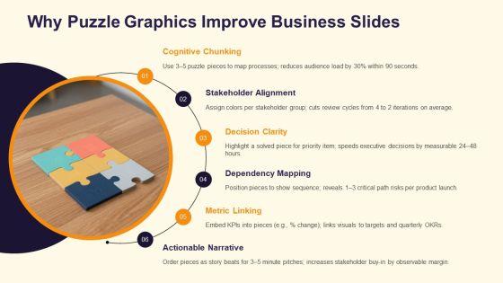 PowerPoint Puzzle Pieces Graphic PPT Structure VM
