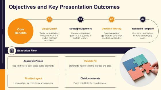 PowerPoint Puzzle Pieces Graphic PPT Structure VM