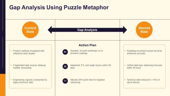 PowerPoint Puzzle Pieces Graphic PPT Structure VM