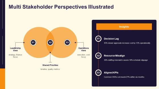 PowerPoint Puzzle Pieces Graphic PPT Structure VM
