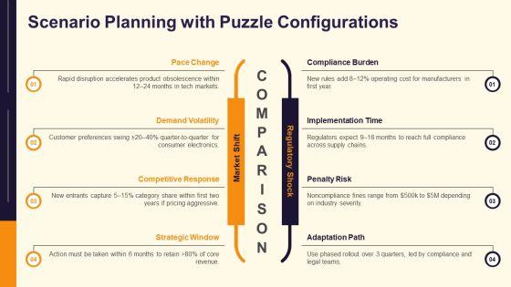 PowerPoint Puzzle Pieces Graphic PPT Structure VM