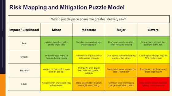 PowerPoint Puzzle Pieces Graphic PPT Structure VM