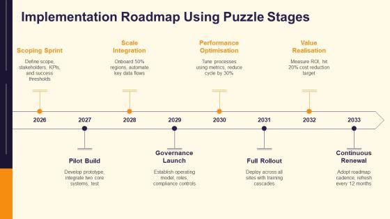 PowerPoint Puzzle Pieces Graphic PPT Structure VM