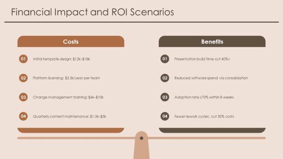 PowerPoint Roadmap PPT PowerPoint VM