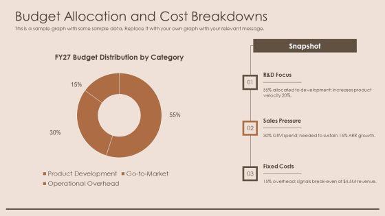 PowerPoint Roadmap PPT PowerPoint VM