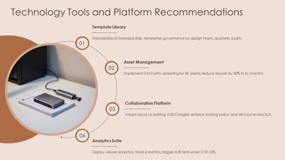 PowerPoint Roadmap PPT PowerPoint VM