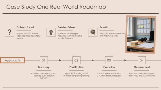 PowerPoint Roadmap PPT PowerPoint VM