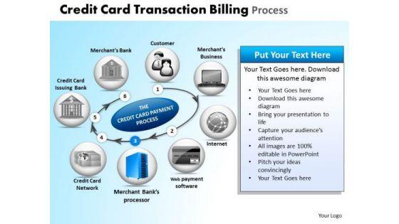 powerpoint_slide_designs_process_credit_card_transaction_ppt_templates_1.jpg