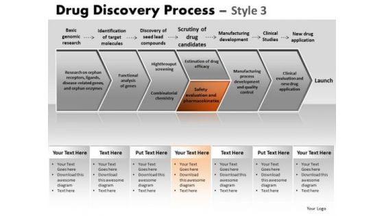 powerpoint_slide_designs_strategy_drug_discovery_ppt_themes_1.jpg