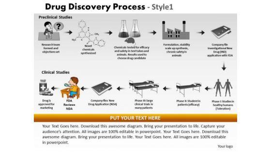 powerpoint_slide_drug_discovery_process_diagram_ppt_layouts_1.jpg