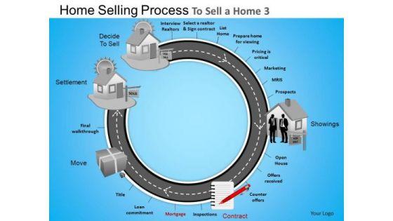 powerpoint_slide_executive_competition_cycle_road_map_ppt_slide_designs_1.jpg
