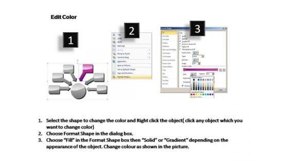 powerpoint_slide_semi_sales_circle_training_ppt_template_3.jpg