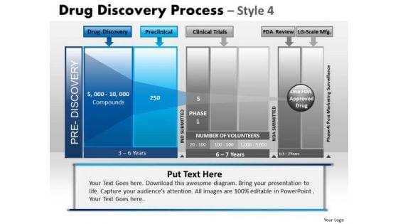 powerpoint_slide_strategy_drug_discovery_ppt_process_1.jpg