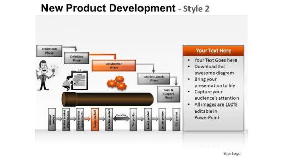 powerpoint_slidelayout_company_strategy_new_product_development_ppt_slidelayout_1.jpg