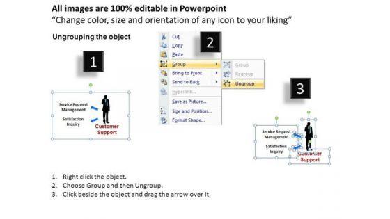 powerpoint_slidelayout_process_customer_relationship_ppt_theme_2.jpg