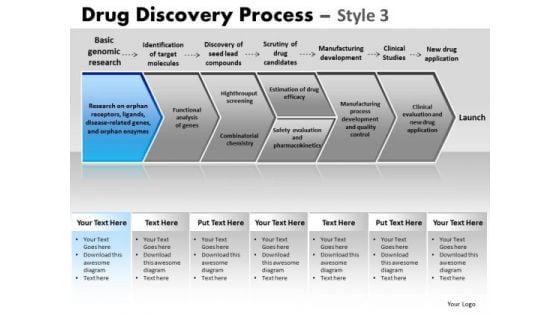 powerpoint_slidelayout_sales_drug_discovery_ppt_layouts_1.jpg