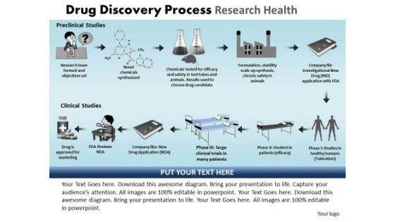 powerpoint_slidelayout_strategy_drug_discovery_ppt_themes_1.jpg