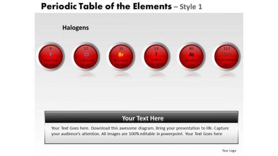 powerpoint_slidelayout_strategy_periodic_table_ppt_process_1.jpg